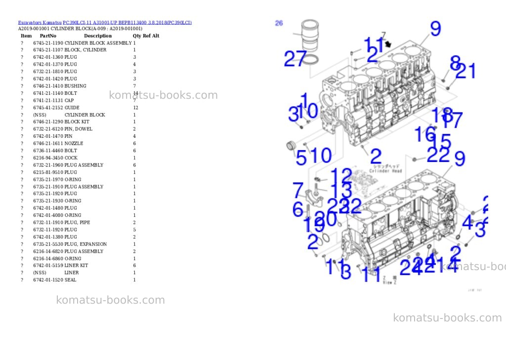 Komatsu pc390lci-11 a31001-up bepb113400 3.8.2018 Parts catalog cover Page 4 Komatsu pc390lci-11 a31001-up bepb113400 3.8.2018 Parts catalog cover Page 4