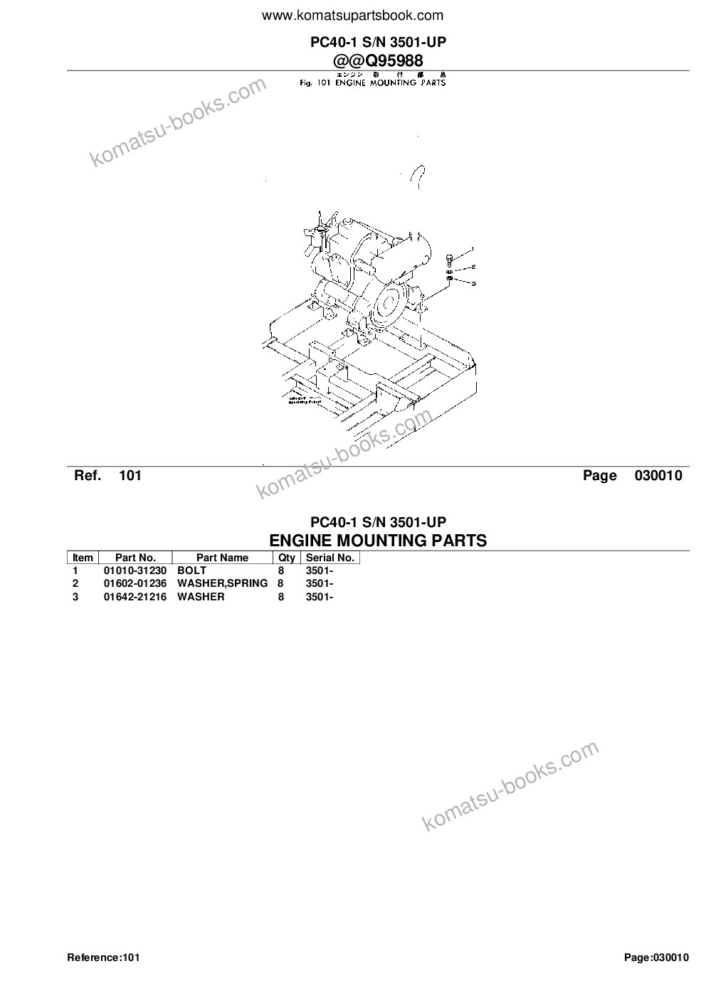 Komatsu pc40-1 s/n 3501-up Parts catalog cover Page 3 Komatsu pc40-1 s/n 3501-up Parts catalog cover Page 3