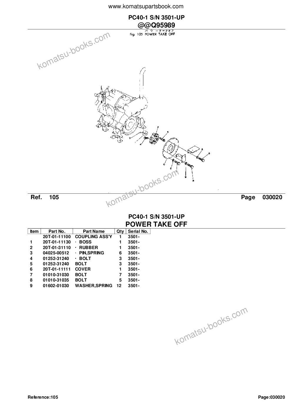 Komatsu pc40-1 s/n 3501-up Parts catalog cover Page 4 Komatsu pc40-1 s/n 3501-up Parts catalog cover Page 4