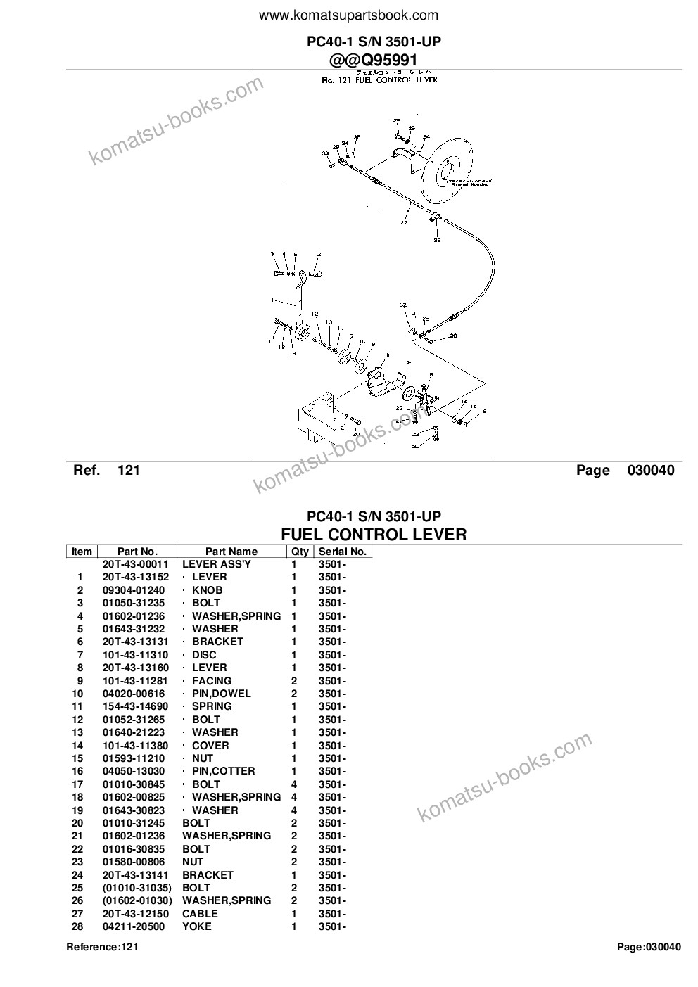 Komatsu pc40-1 s/n 3501-up Parts catalog cover Page 6 Komatsu pc40-1 s/n 3501-up Parts catalog cover Page 6