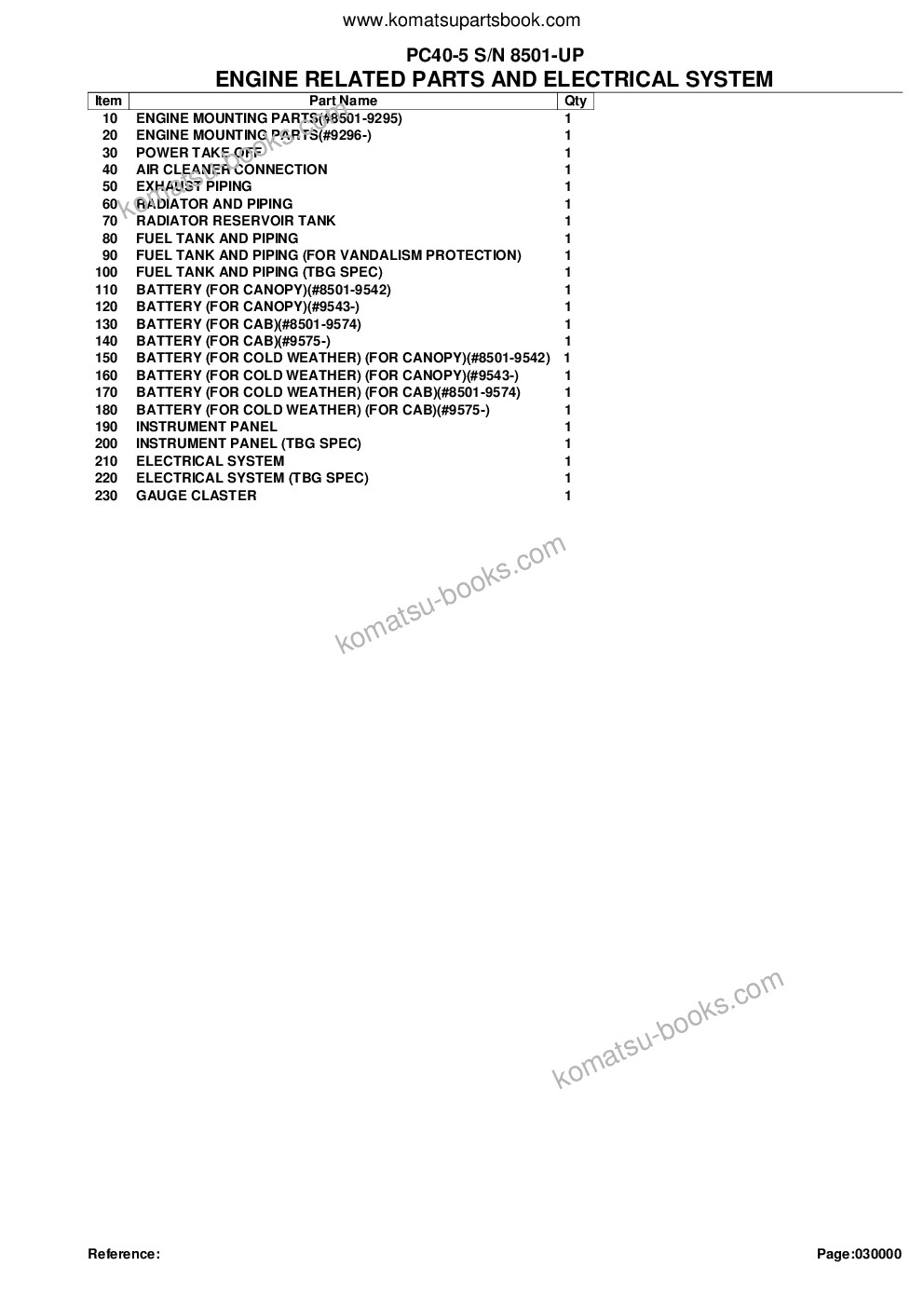 Komatsu PC40-5 S/N 8501-UP Parts catalog cover Page 2 Komatsu PC40-5 S/N 8501-UP Parts catalog cover Page 2