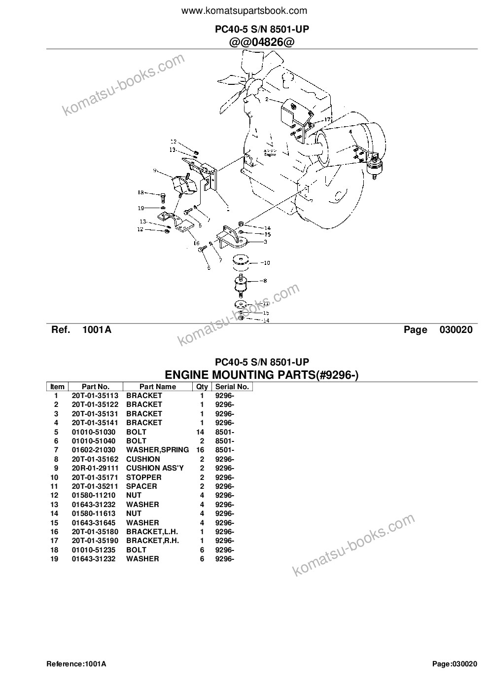 Komatsu PC40-5 S/N 8501-UP Parts catalog cover Page 4 Komatsu PC40-5 S/N 8501-UP Parts catalog cover Page 4