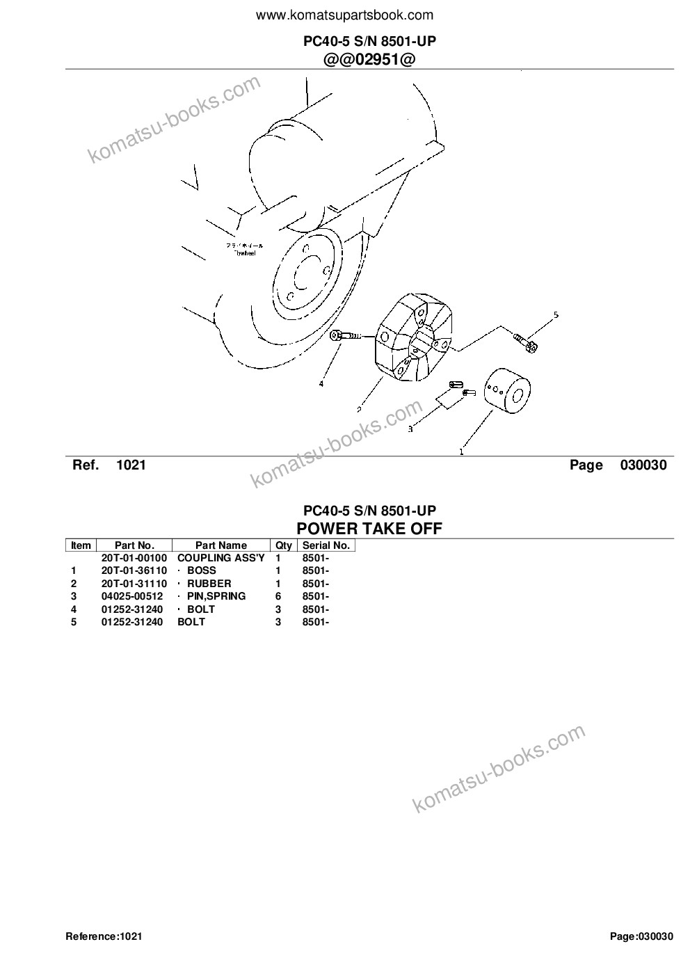Komatsu PC40-5 S/N 8501-UP Parts catalog cover Page 5 Komatsu PC40-5 S/N 8501-UP Parts catalog cover Page 5