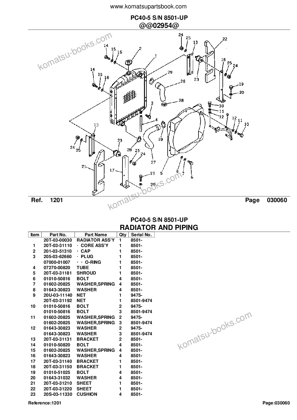 Komatsu PC40-5 S/N 8501-UP Parts catalog cover Page 8 Komatsu PC40-5 S/N 8501-UP Parts catalog cover Page 8