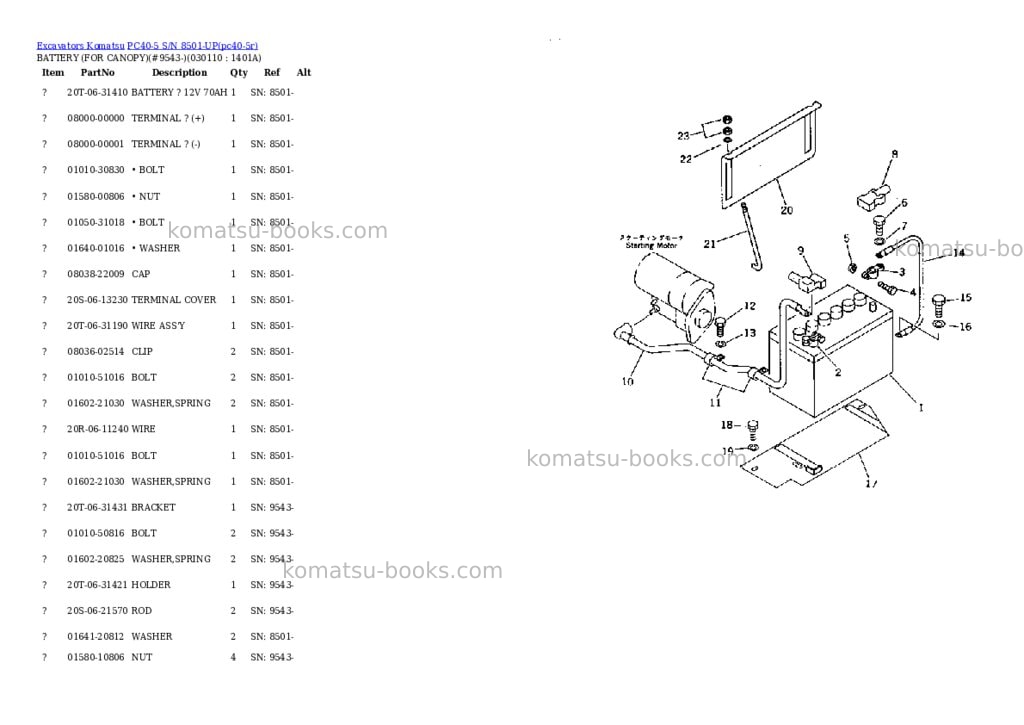 Komatsu PC40-5 S/N 8501-UP Parts catalog cover Page 10 Komatsu PC40-5 S/N 8501-UP Parts catalog cover Page 10