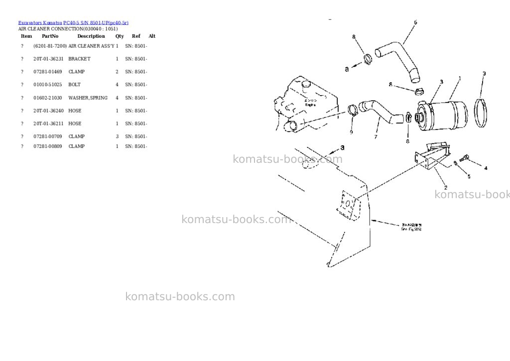 Komatsu PC40-5 S/N 8501-UP Parts catalog cover Page 3 Komatsu PC40-5 S/N 8501-UP Parts catalog cover Page 3