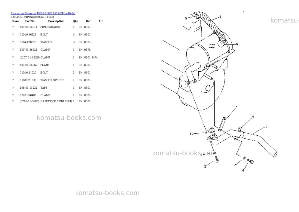 Komatsu PC40-5 S/N 8501-UP Parts catalog cover Page 4 Komatsu PC40-5 S/N 8501-UP Parts catalog cover Page 4
