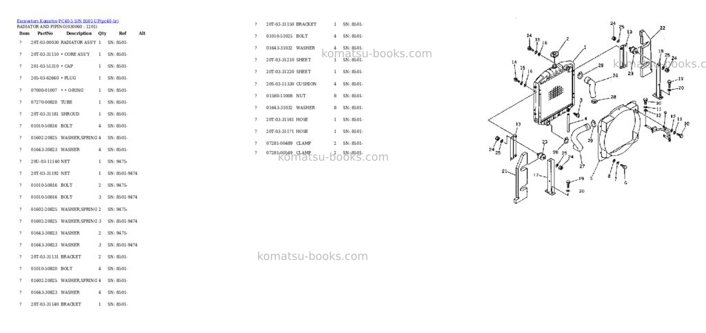 Komatsu PC40-5 S/N 8501-UP Parts catalog cover Page 5 Komatsu PC40-5 S/N 8501-UP Parts catalog cover Page 5