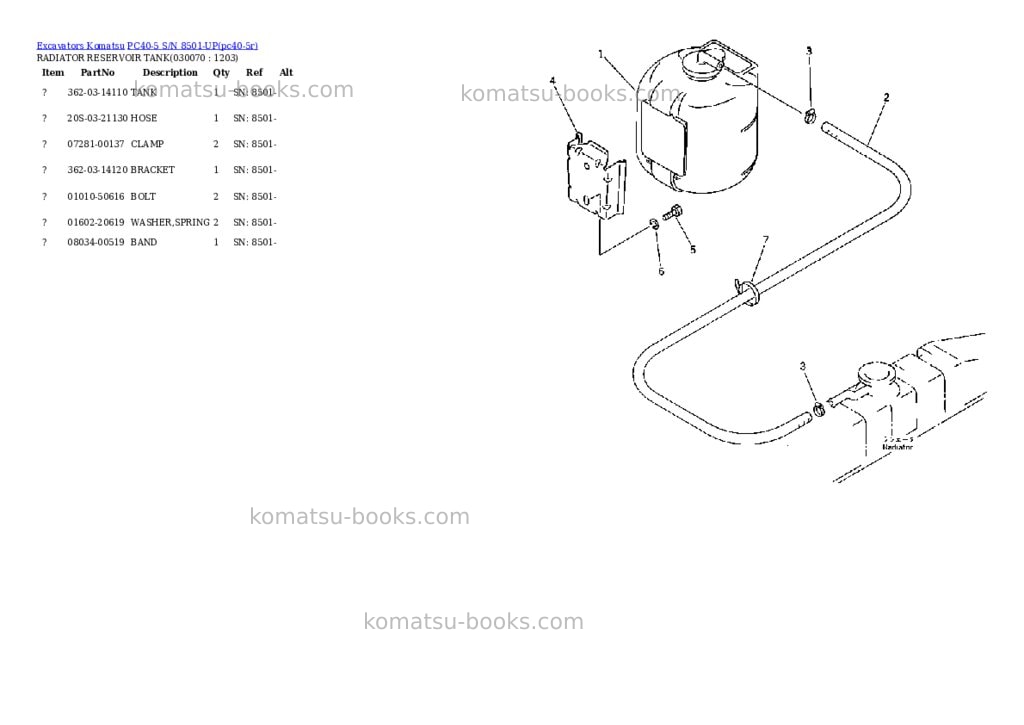 Komatsu PC40-5 S/N 8501-UP Parts catalog cover Page 6 Komatsu PC40-5 S/N 8501-UP Parts catalog cover Page 6