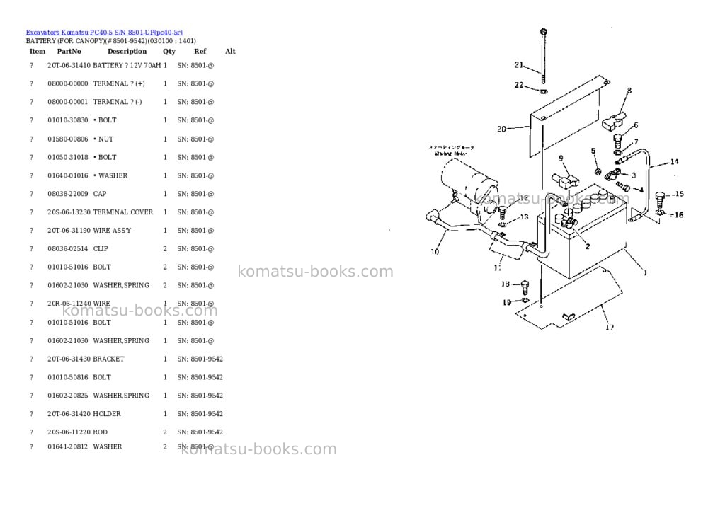 Komatsu PC40-5 S/N 8501-UP Parts catalog cover Page 9 Komatsu PC40-5 S/N 8501-UP Parts catalog cover Page 9