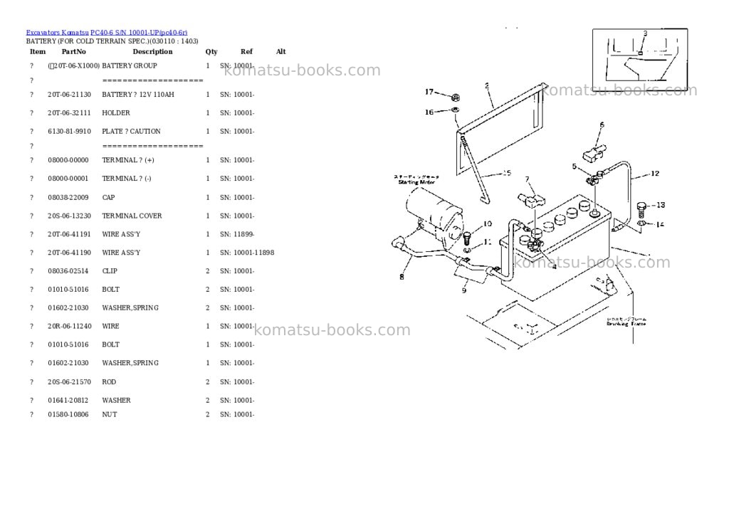 Komatsu pc40-6 s/n 10001-up Parts catalog cover Page 10 Komatsu pc40-6 s/n 10001-up Parts catalog cover Page 10