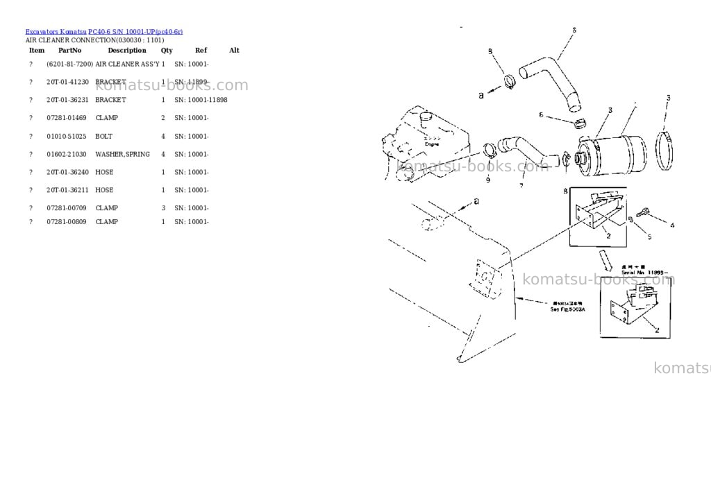 Komatsu pc40-6 s/n 10001-up Parts catalog cover Page 2 Komatsu pc40-6 s/n 10001-up Parts catalog cover Page 2