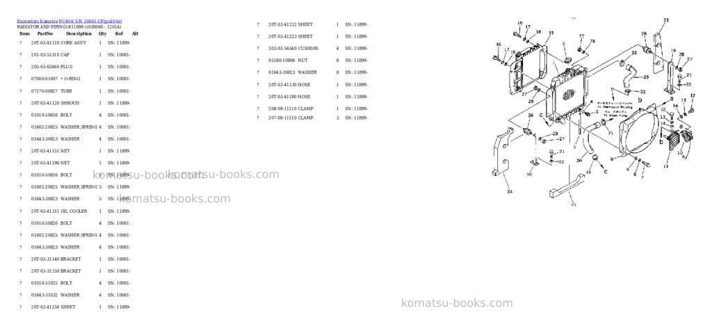 Komatsu pc40-6 s/n 10001-up Parts catalog cover Page 5 Komatsu pc40-6 s/n 10001-up Parts catalog cover Page 5