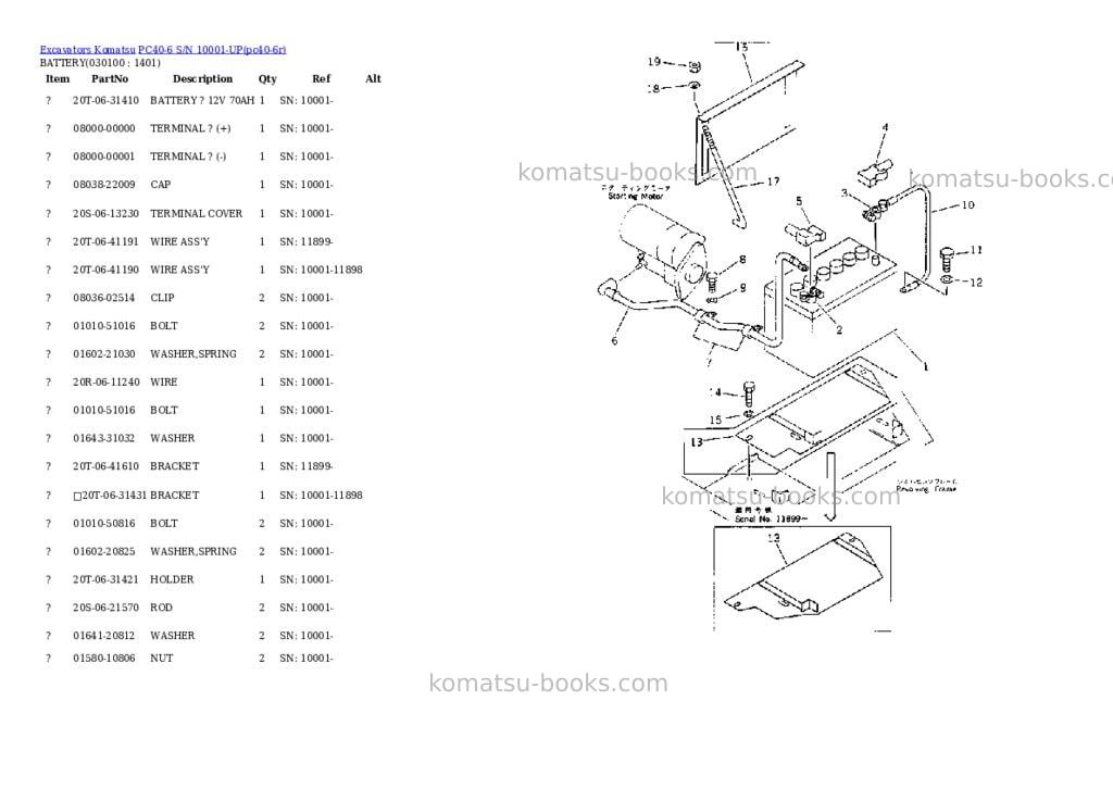 Komatsu pc40-6 s/n 10001-up Parts catalog cover Page 9 Komatsu pc40-6 s/n 10001-up Parts catalog cover Page 9