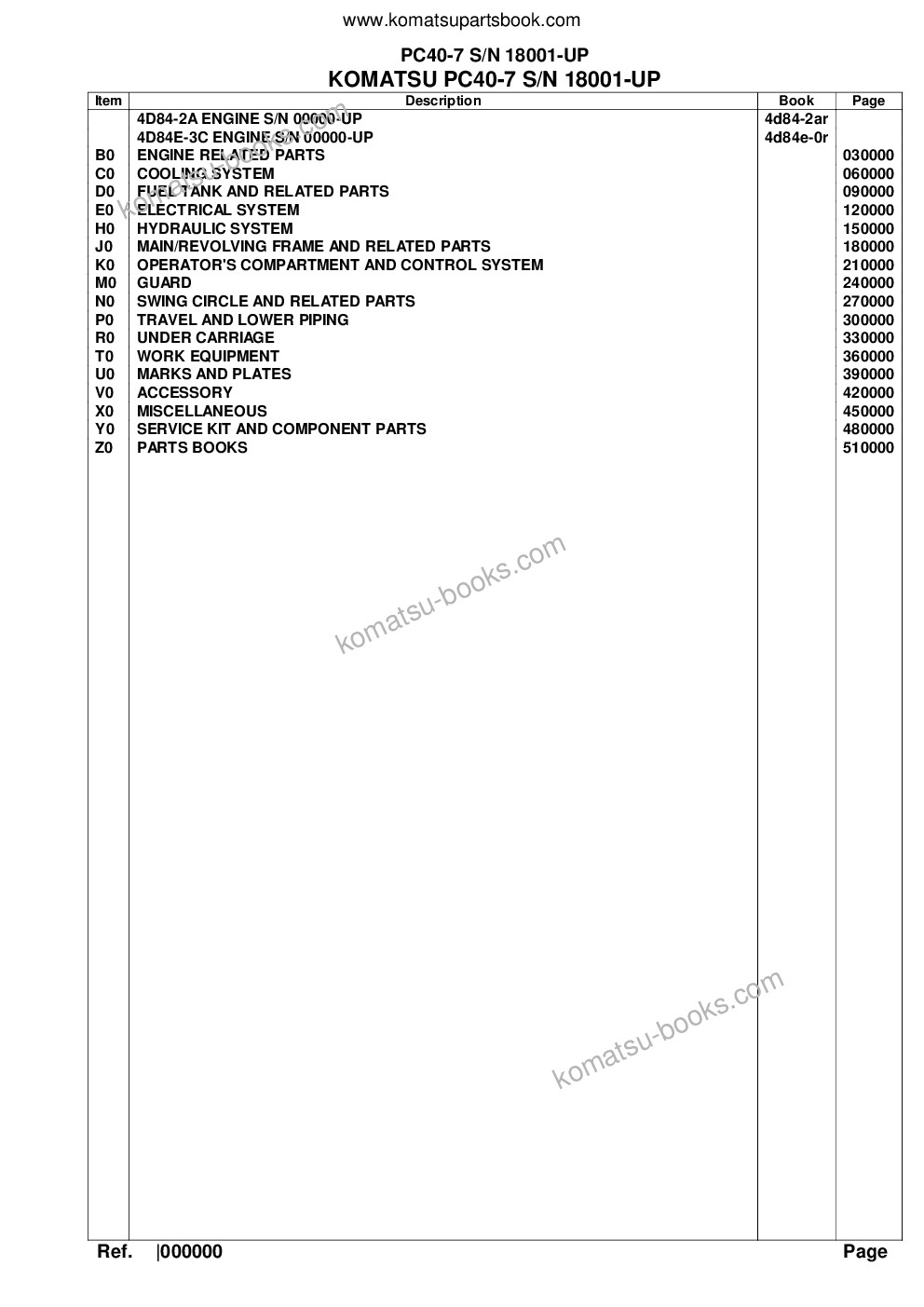 Komatsu pc40-7 s/n 18001-up Parts catalog cover Komatsu pc40-7 s/n 18001-up Parts catalog cover