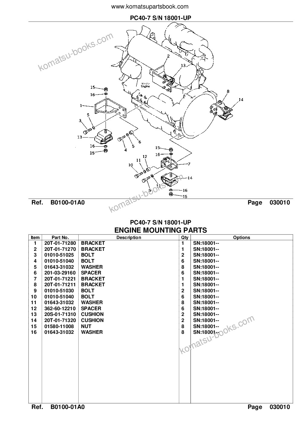 Komatsu pc40-7 s/n 18001-up Parts catalog cover Page 3 Komatsu pc40-7 s/n 18001-up Parts catalog cover Page 3