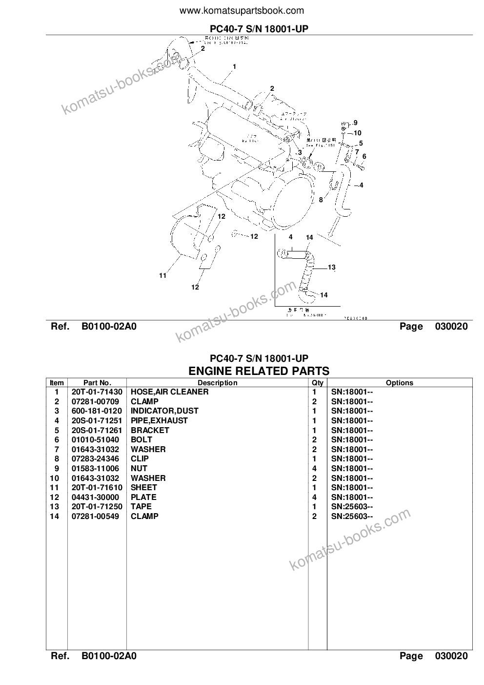 Komatsu pc40-7 s/n 18001-up Parts catalog cover Page 4 Komatsu pc40-7 s/n 18001-up Parts catalog cover Page 4