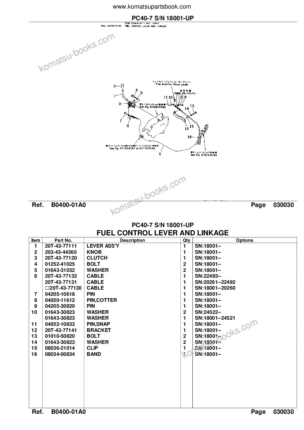 Komatsu pc40-7 s/n 18001-up Parts catalog cover Page 5 Komatsu pc40-7 s/n 18001-up Parts catalog cover Page 5