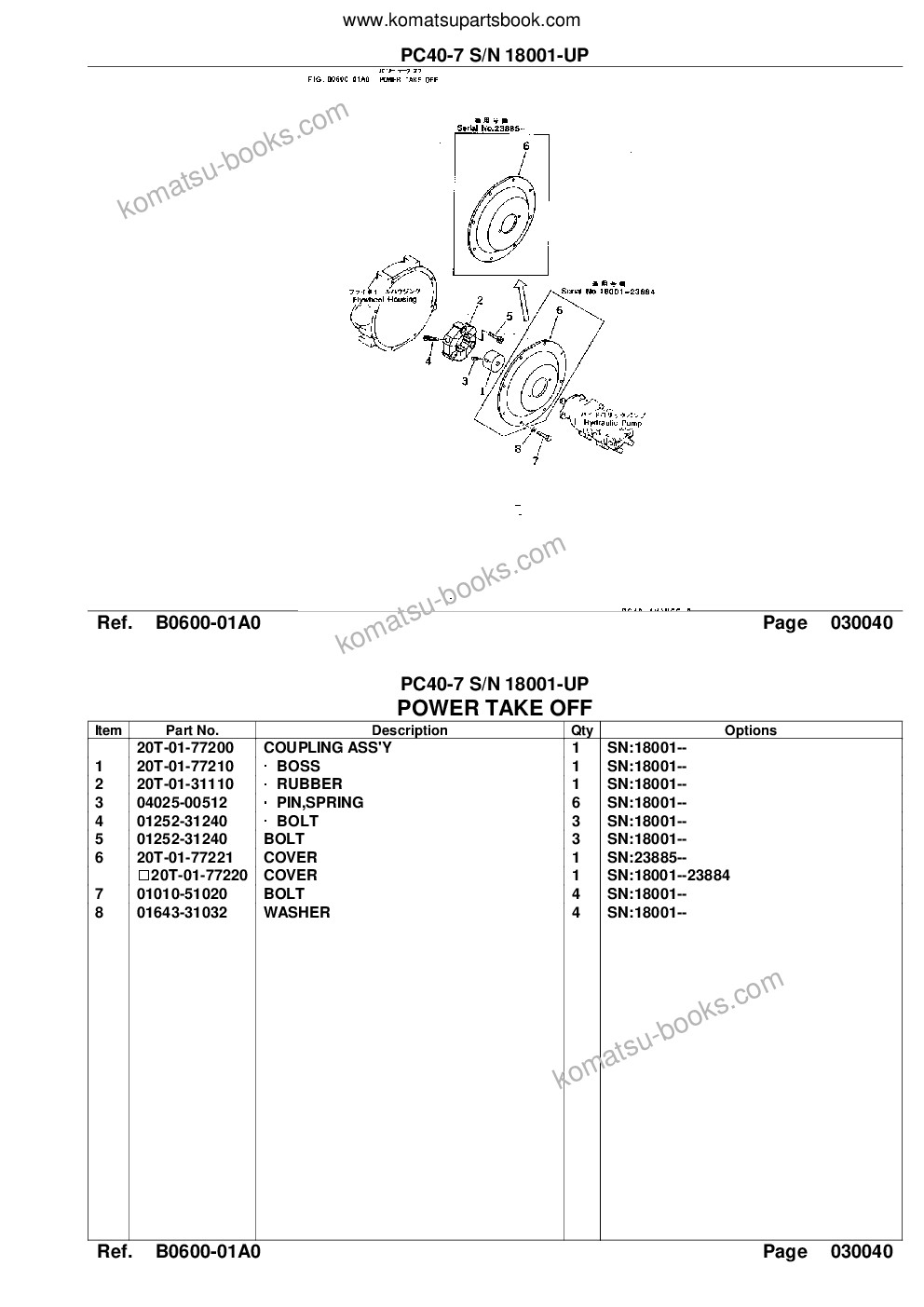 Komatsu pc40-7 s/n 18001-up Parts catalog cover Page 6 Komatsu pc40-7 s/n 18001-up Parts catalog cover Page 6