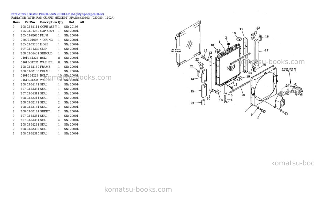 Komatsu pc400-5 s/n 20001-up mighty spec Parts catalog cover Page 4 Komatsu pc400-5 s/n 20001-up mighty spec Parts catalog cover Page 4