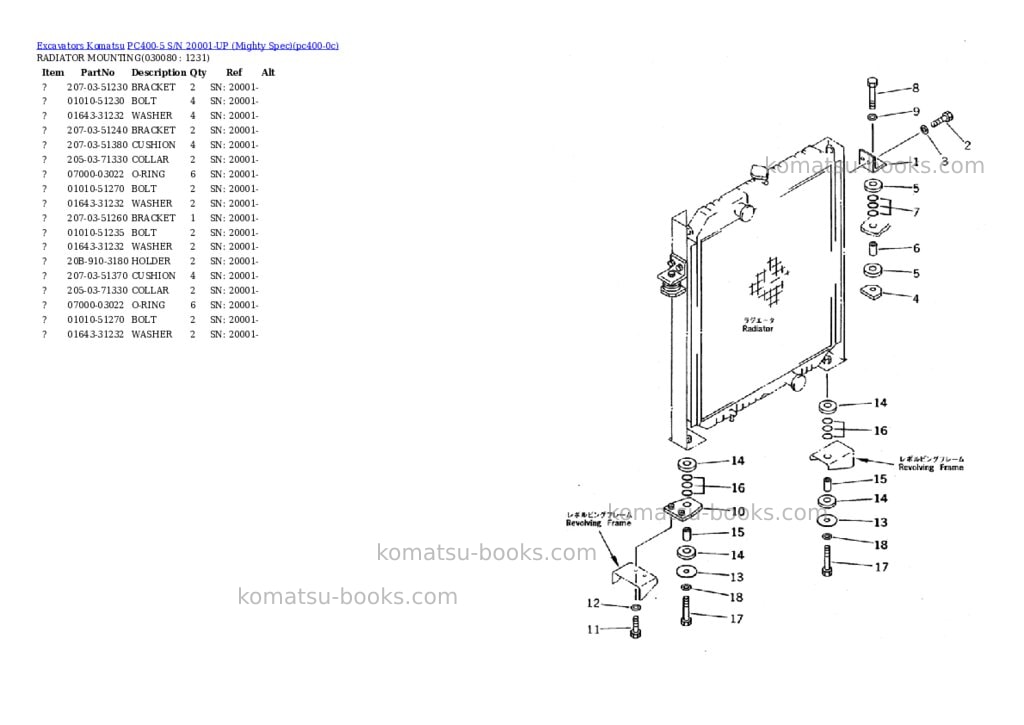 Komatsu pc400-5 s/n 20001-up mighty spec Parts catalog cover Page 7 Komatsu pc400-5 s/n 20001-up mighty spec Parts catalog cover Page 7