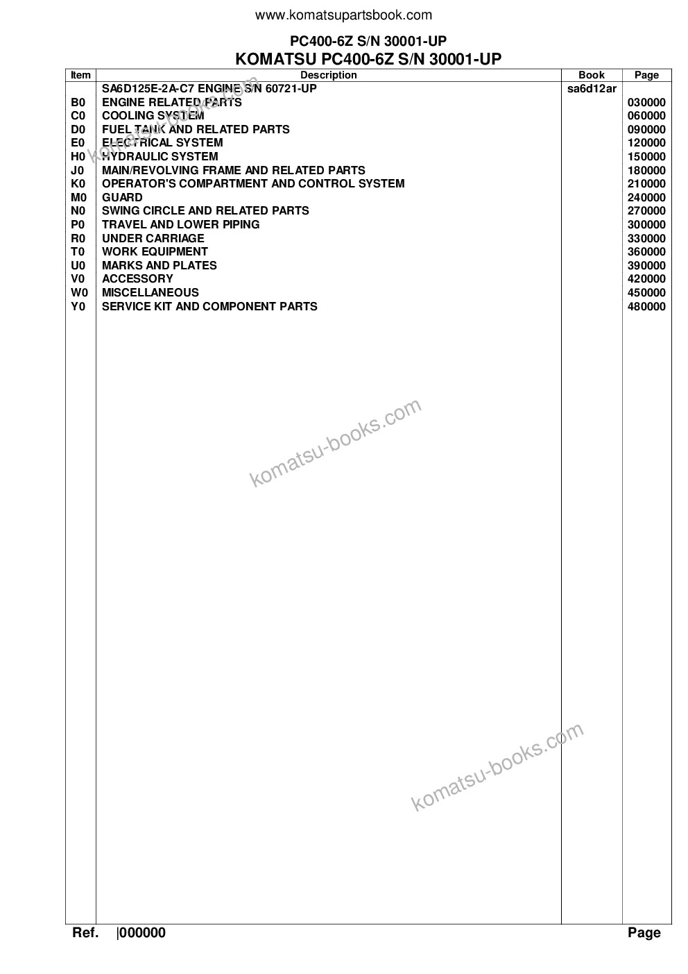 Komatsu pc400-6z s/n 30001-up Parts catalog cover Komatsu pc400-6z s/n 30001-up Parts catalog cover
