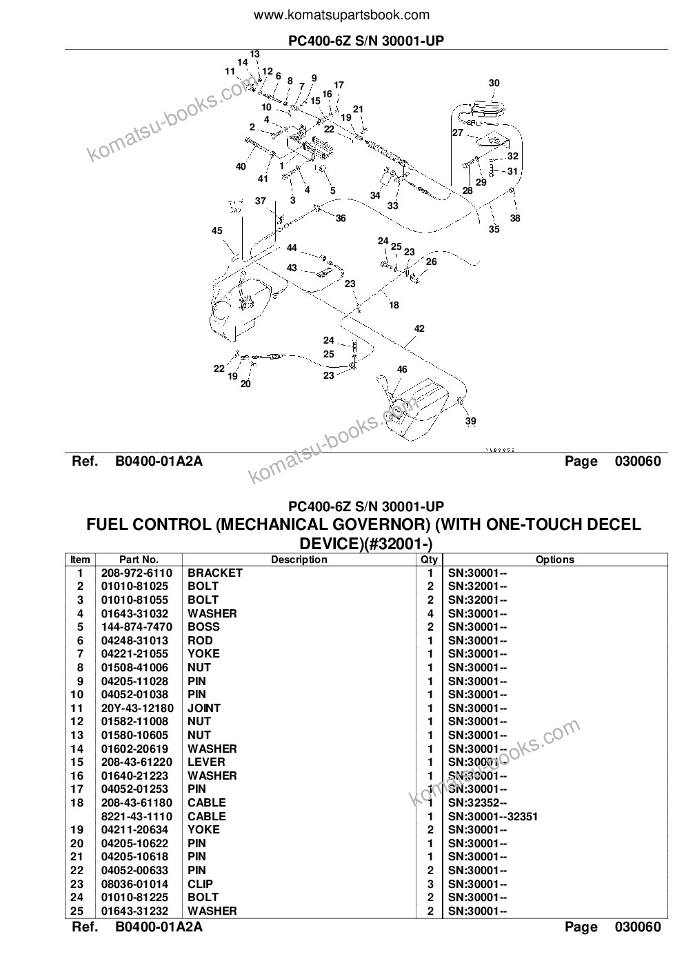 Komatsu pc400-6z s/n 30001-up Parts catalog cover Page 10 Komatsu pc400-6z s/n 30001-up Parts catalog cover Page 10