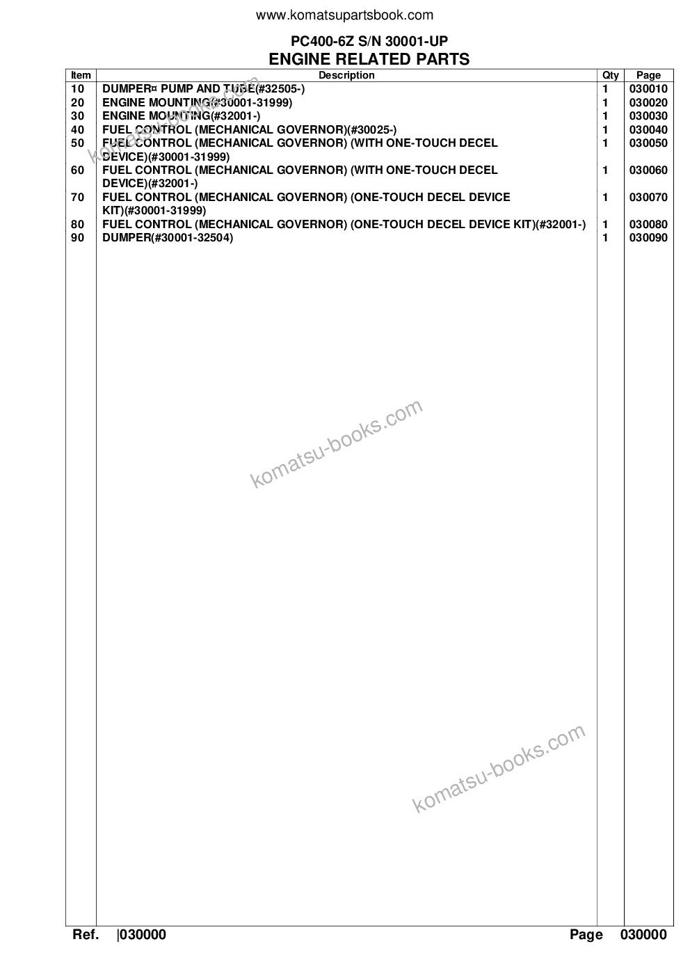 Komatsu pc400-6z s/n 30001-up Parts catalog cover Page 2 Komatsu pc400-6z s/n 30001-up Parts catalog cover Page 2