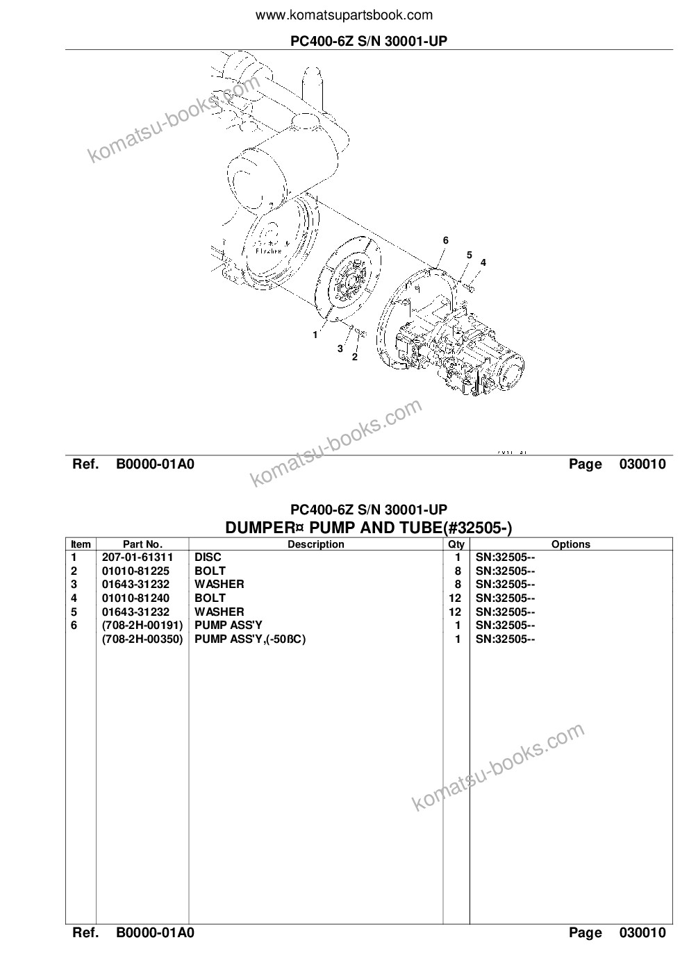 Komatsu pc400-6z s/n 30001-up Parts catalog cover Page 3 Komatsu pc400-6z s/n 30001-up Parts catalog cover Page 3
