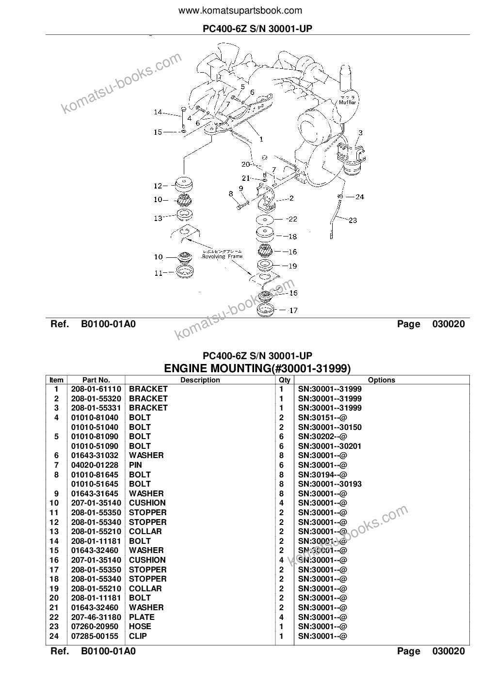 Komatsu pc400-6z s/n 30001-up Parts catalog cover Page 4 Komatsu pc400-6z s/n 30001-up Parts catalog cover Page 4