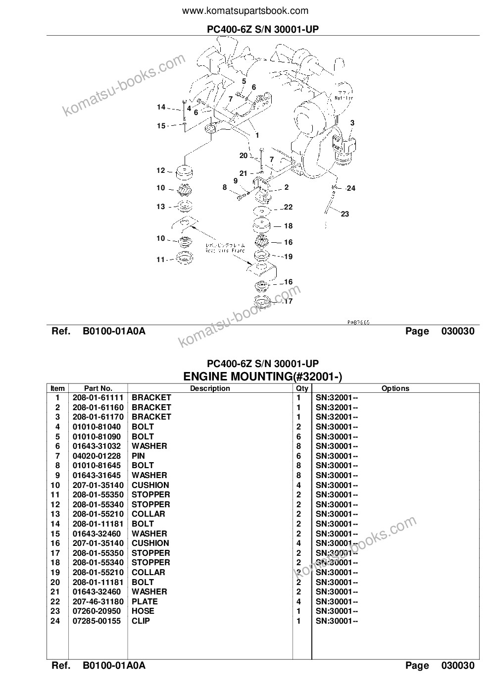 Komatsu pc400-6z s/n 30001-up Parts catalog cover Page 5 Komatsu pc400-6z s/n 30001-up Parts catalog cover Page 5