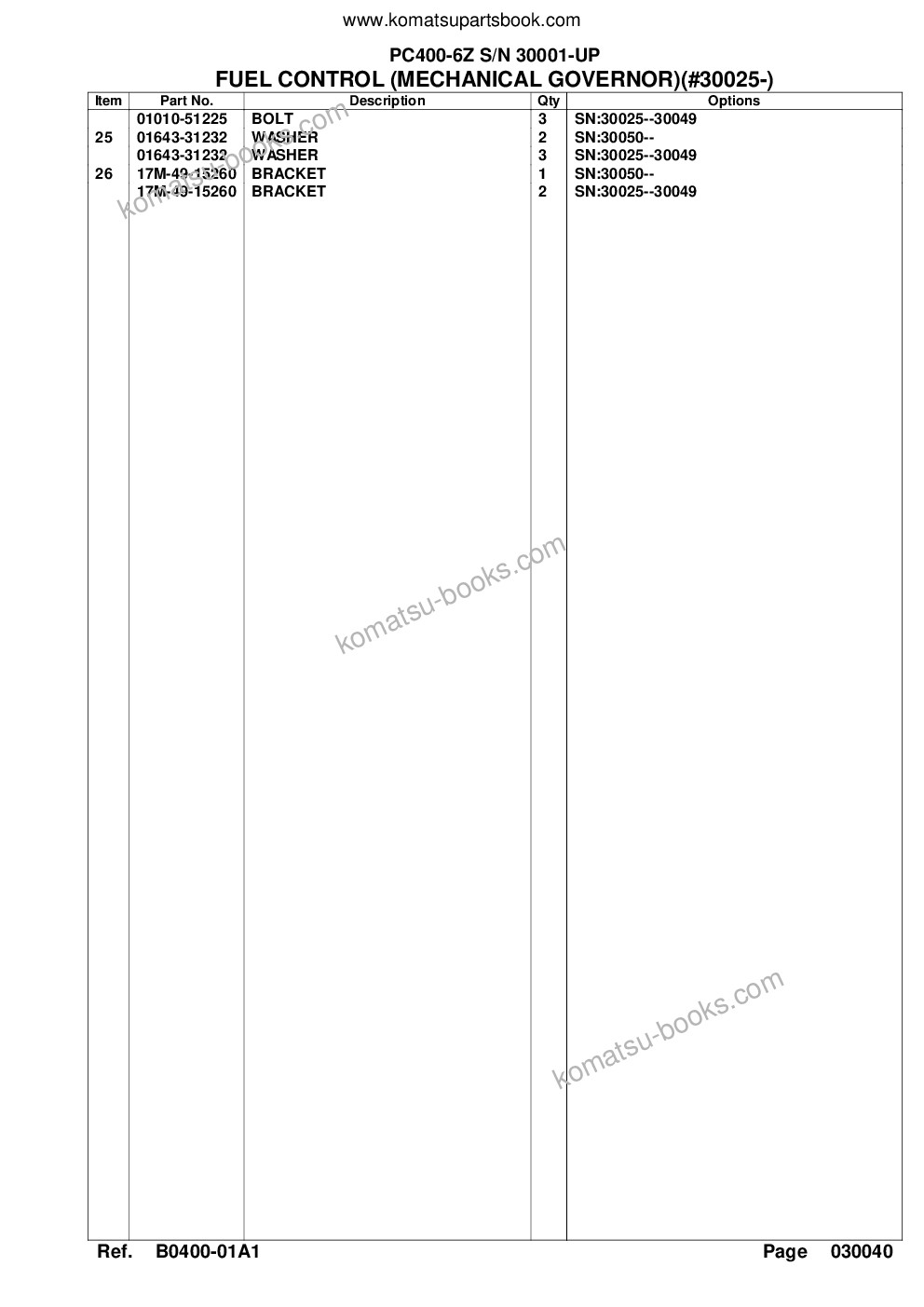 Komatsu pc400-6z s/n 30001-up Parts catalog cover Page 7 Komatsu pc400-6z s/n 30001-up Parts catalog cover Page 7