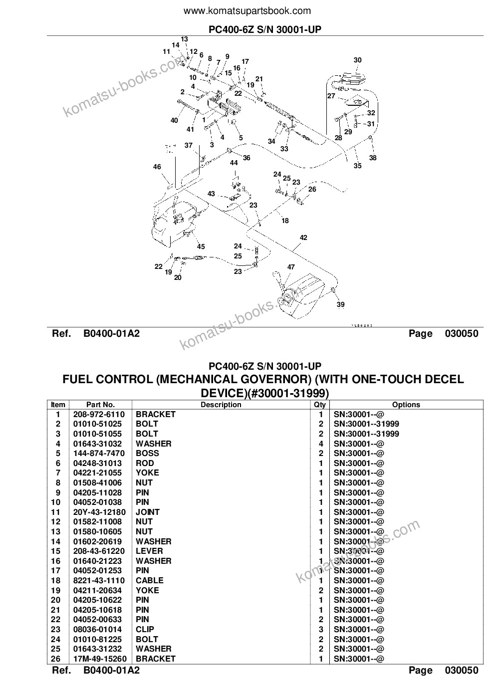 Komatsu pc400-6z s/n 30001-up Parts catalog cover Page 8 Komatsu pc400-6z s/n 30001-up Parts catalog cover Page 8