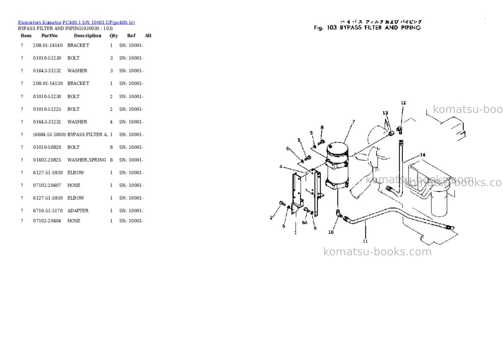 Komatsu pc400-1 s/n 10001-up Parts catalog cover Page 2 Komatsu pc400-1 s/n 10001-up Parts catalog cover Page 2