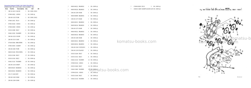 Komatsu pc400-1 s/n 10001-up Parts catalog cover Page 3 Komatsu pc400-1 s/n 10001-up Parts catalog cover Page 3