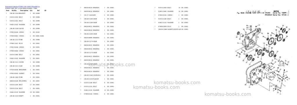 Komatsu pc400-1 s/n 10001-up Parts catalog cover Page 5 Komatsu pc400-1 s/n 10001-up Parts catalog cover Page 5