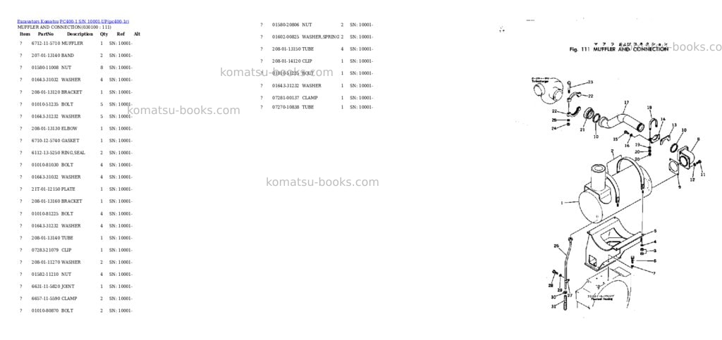 Komatsu pc400-1 s/n 10001-up Parts catalog cover Page 9 Komatsu pc400-1 s/n 10001-up Parts catalog cover Page 9