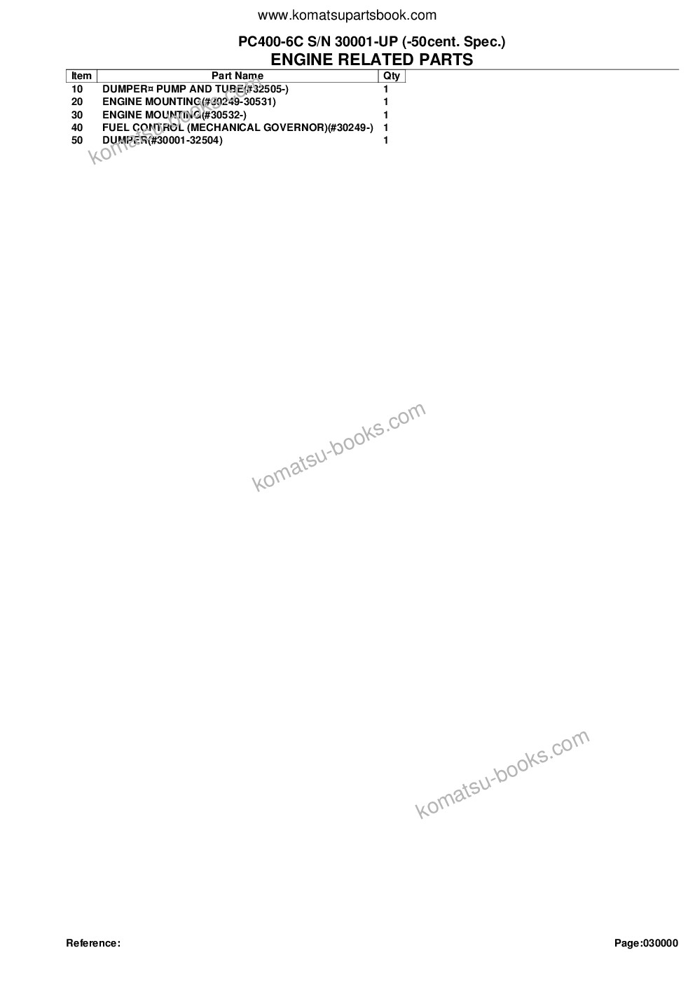 Komatsu pc400-6c s/n 30001-up -50cent. spec. Parts catalog cover Page 2 Komatsu pc400-6c s/n 30001-up -50cent. spec. Parts catalog cover Page 2