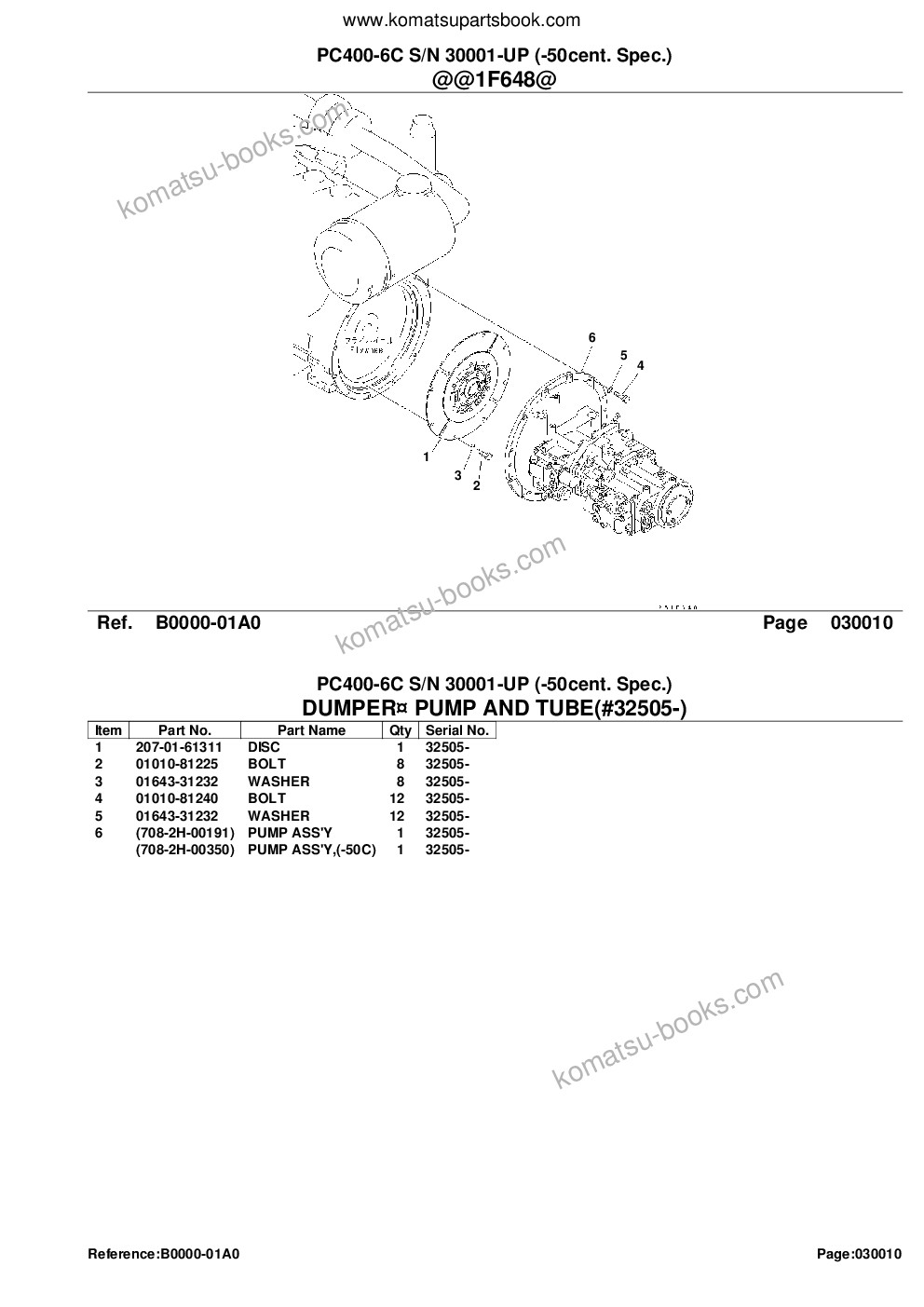 Komatsu pc400-6c s/n 30001-up -50cent. spec. Parts catalog cover Page 3 Komatsu pc400-6c s/n 30001-up -50cent. spec. Parts catalog cover Page 3