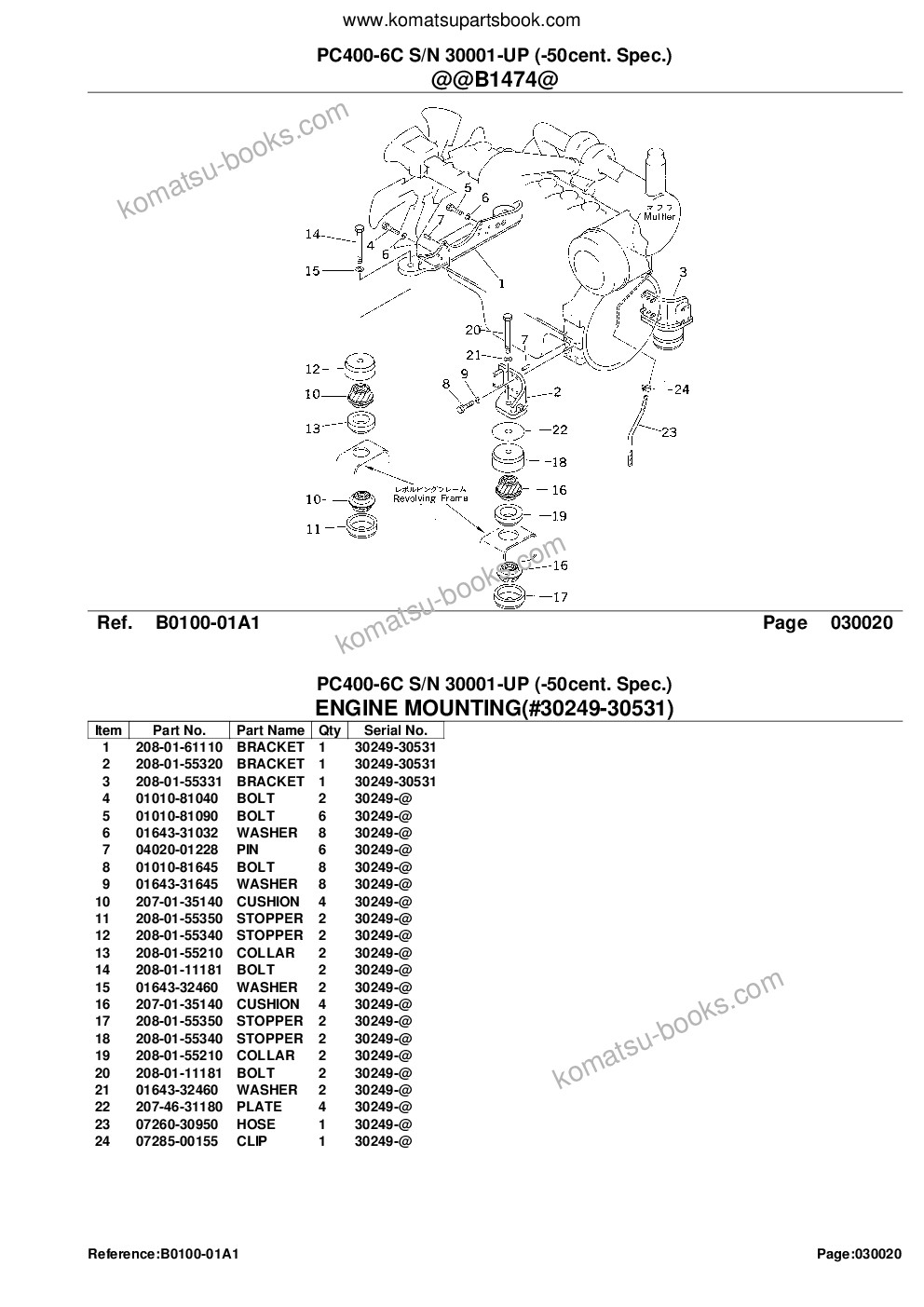 Komatsu pc400-6c s/n 30001-up -50cent. spec. Parts catalog cover Page 4 Komatsu pc400-6c s/n 30001-up -50cent. spec. Parts catalog cover Page 4