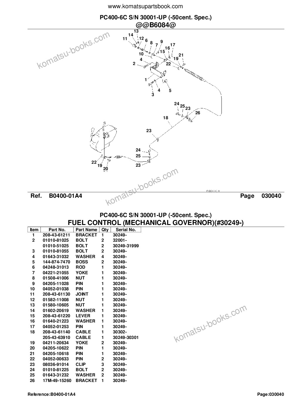 Komatsu pc400-6c s/n 30001-up -50cent. spec. Parts catalog cover Page 6 Komatsu pc400-6c s/n 30001-up -50cent. spec. Parts catalog cover Page 6
