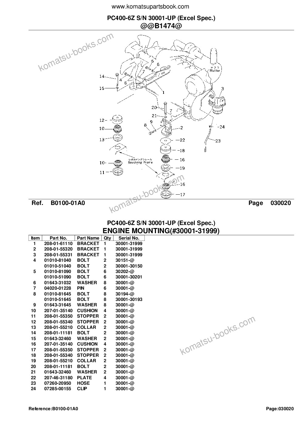 Komatsu PC400-6Z S/N 30001-UP (Excel Spec.) Parts catalog cover Page 4 Komatsu PC400-6Z S/N 30001-UP (Excel Spec.) Parts catalog cover Page 4