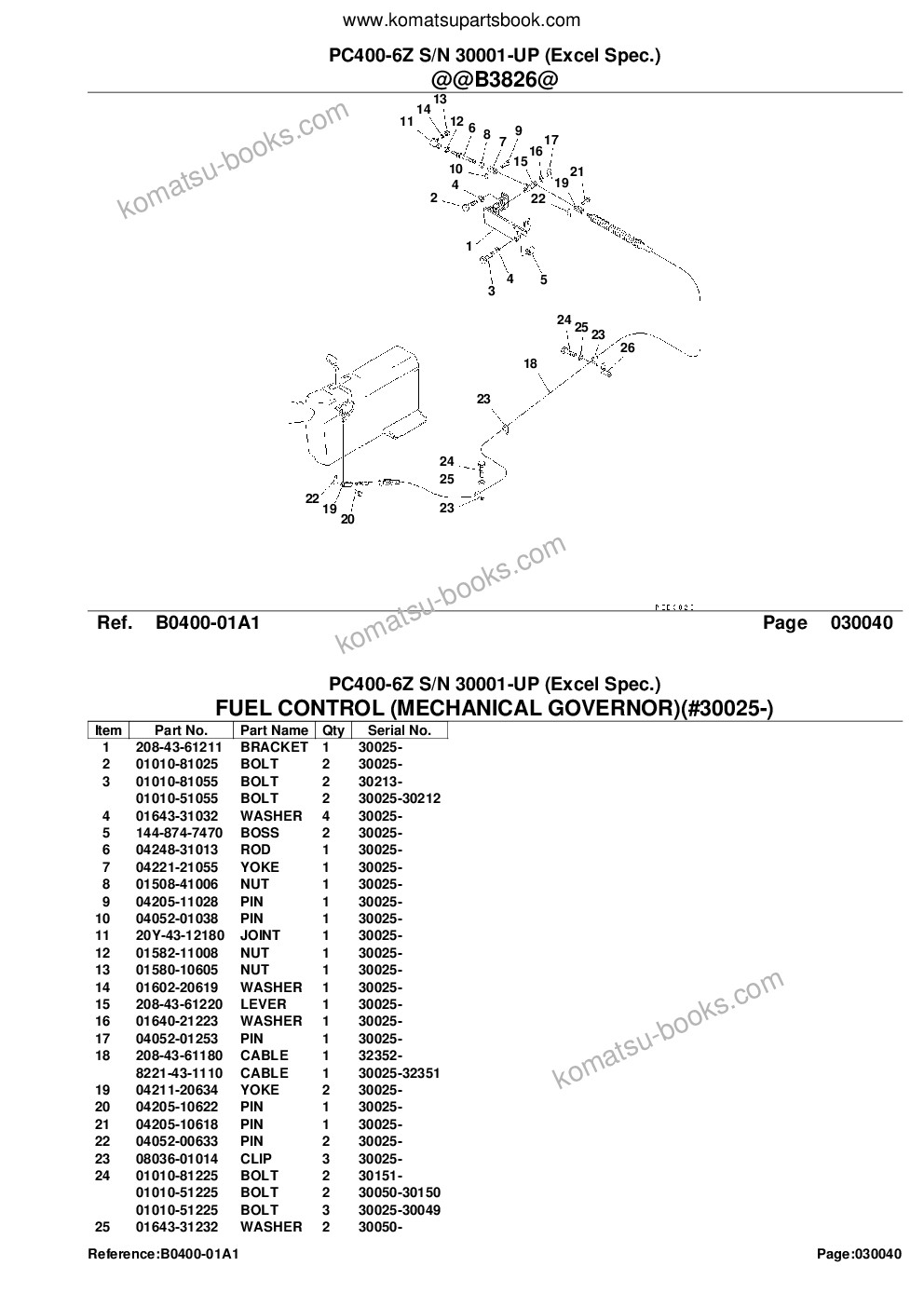 Komatsu PC400-6Z S/N 30001-UP (Excel Spec.) Parts catalog cover Page 6 Komatsu PC400-6Z S/N 30001-UP (Excel Spec.) Parts catalog cover Page 6