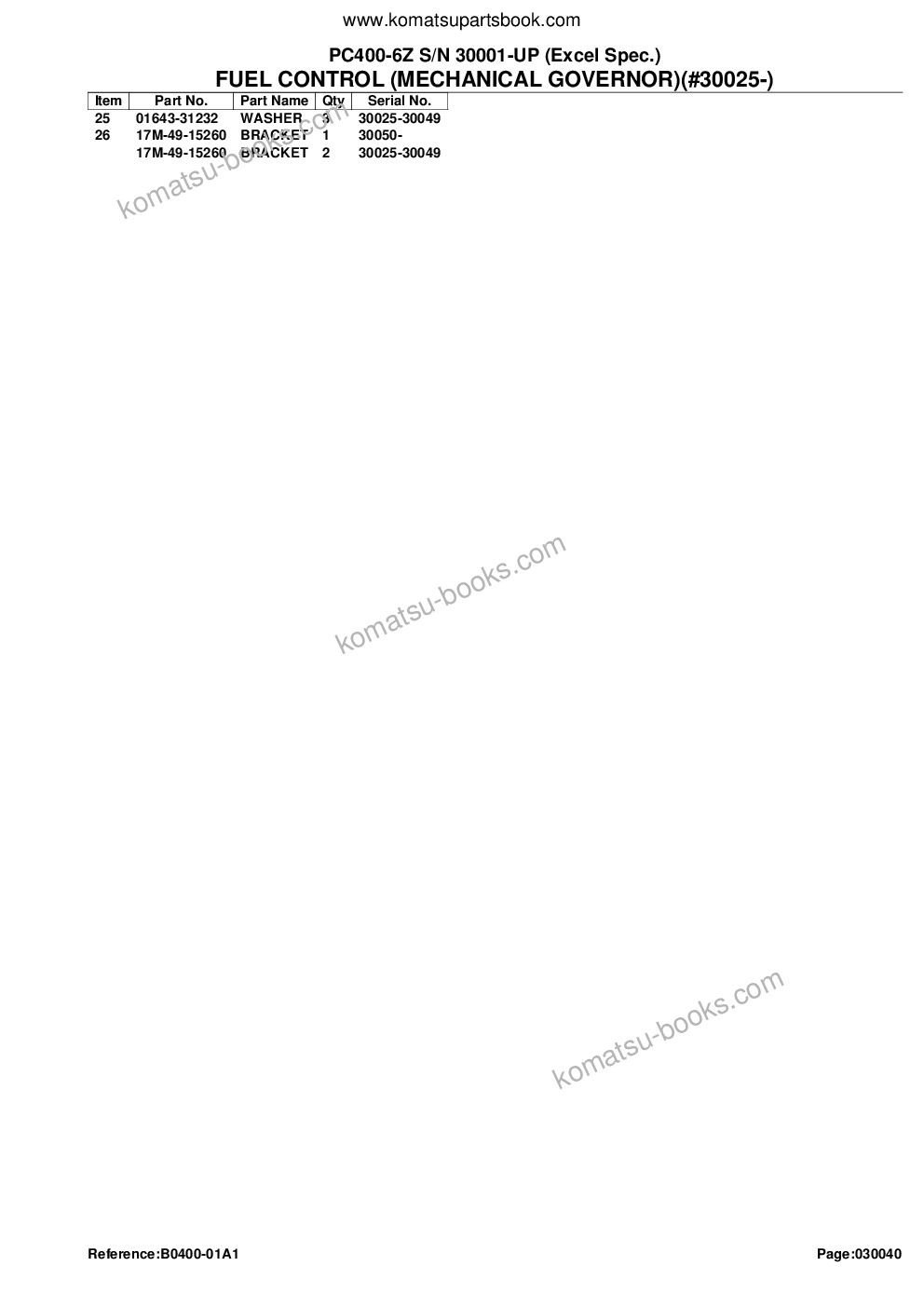 Komatsu PC400-6Z S/N 30001-UP (Excel Spec.) Parts catalog cover Page 7 Komatsu PC400-6Z S/N 30001-UP (Excel Spec.) Parts catalog cover Page 7