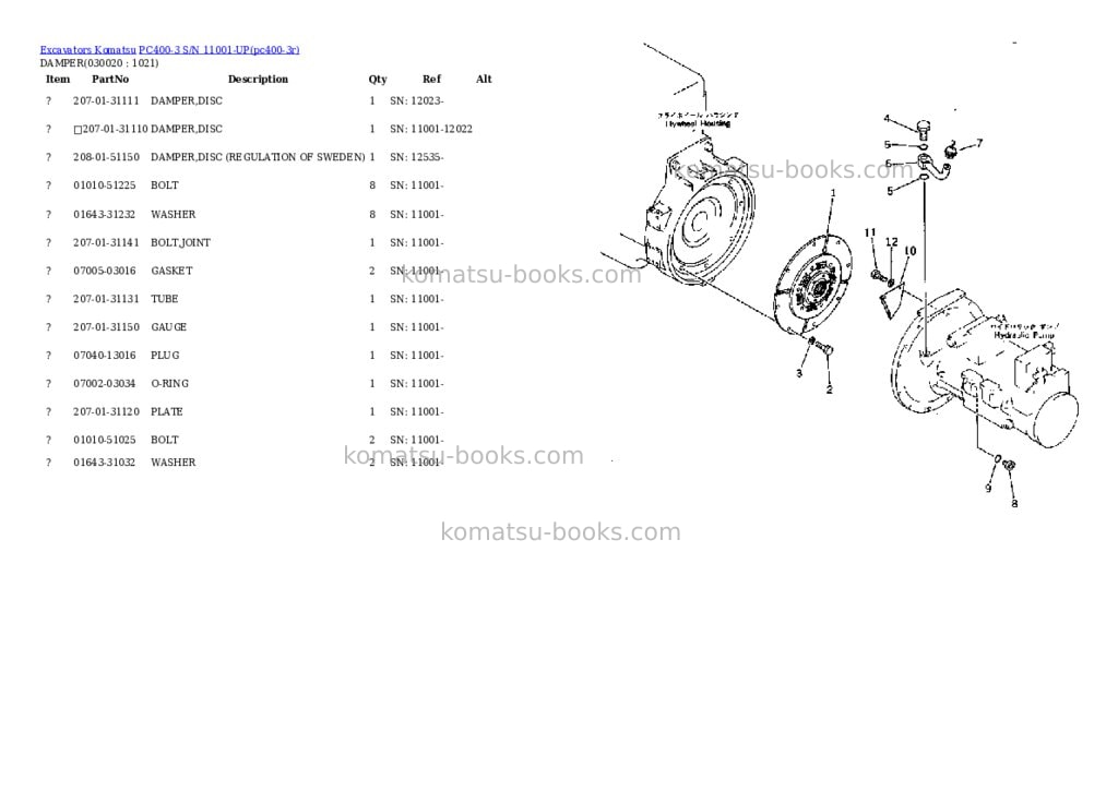 Komatsu pc400-3 s/n 11001-up Parts catalog cover Komatsu pc400-3 s/n 11001-up Parts catalog cover