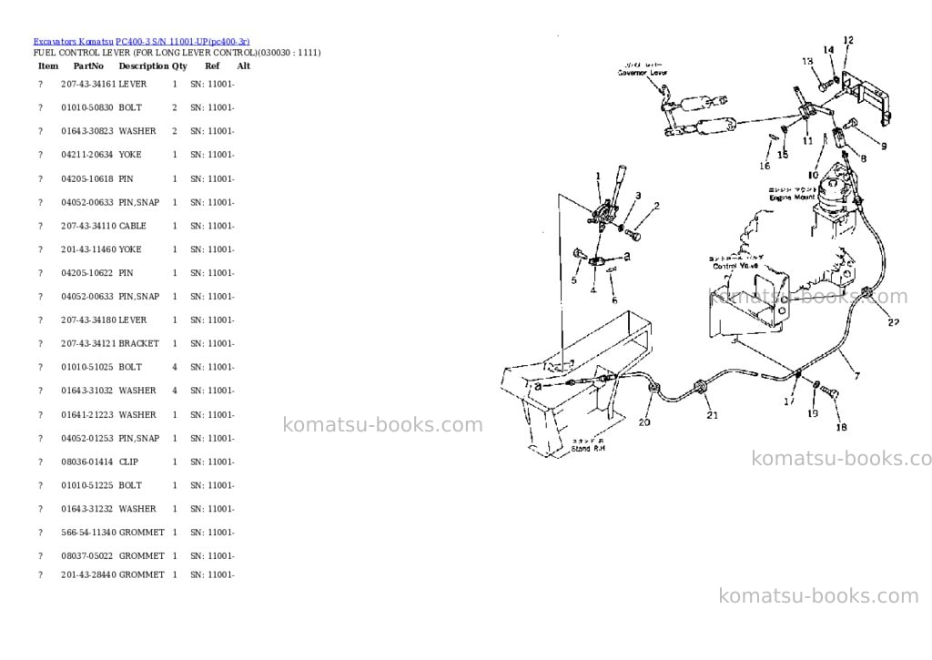 Komatsu pc400-3 s/n 11001-up Parts catalog cover Page 2 Komatsu pc400-3 s/n 11001-up Parts catalog cover Page 2