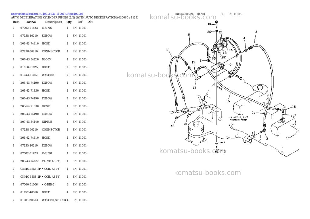 Komatsu pc400-3 s/n 11001-up Parts catalog cover Page 5 Komatsu pc400-3 s/n 11001-up Parts catalog cover Page 5