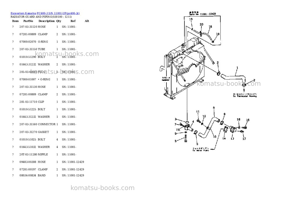 Komatsu pc400-3 s/n 11001-up Parts catalog cover Page 9 Komatsu pc400-3 s/n 11001-up Parts catalog cover Page 9