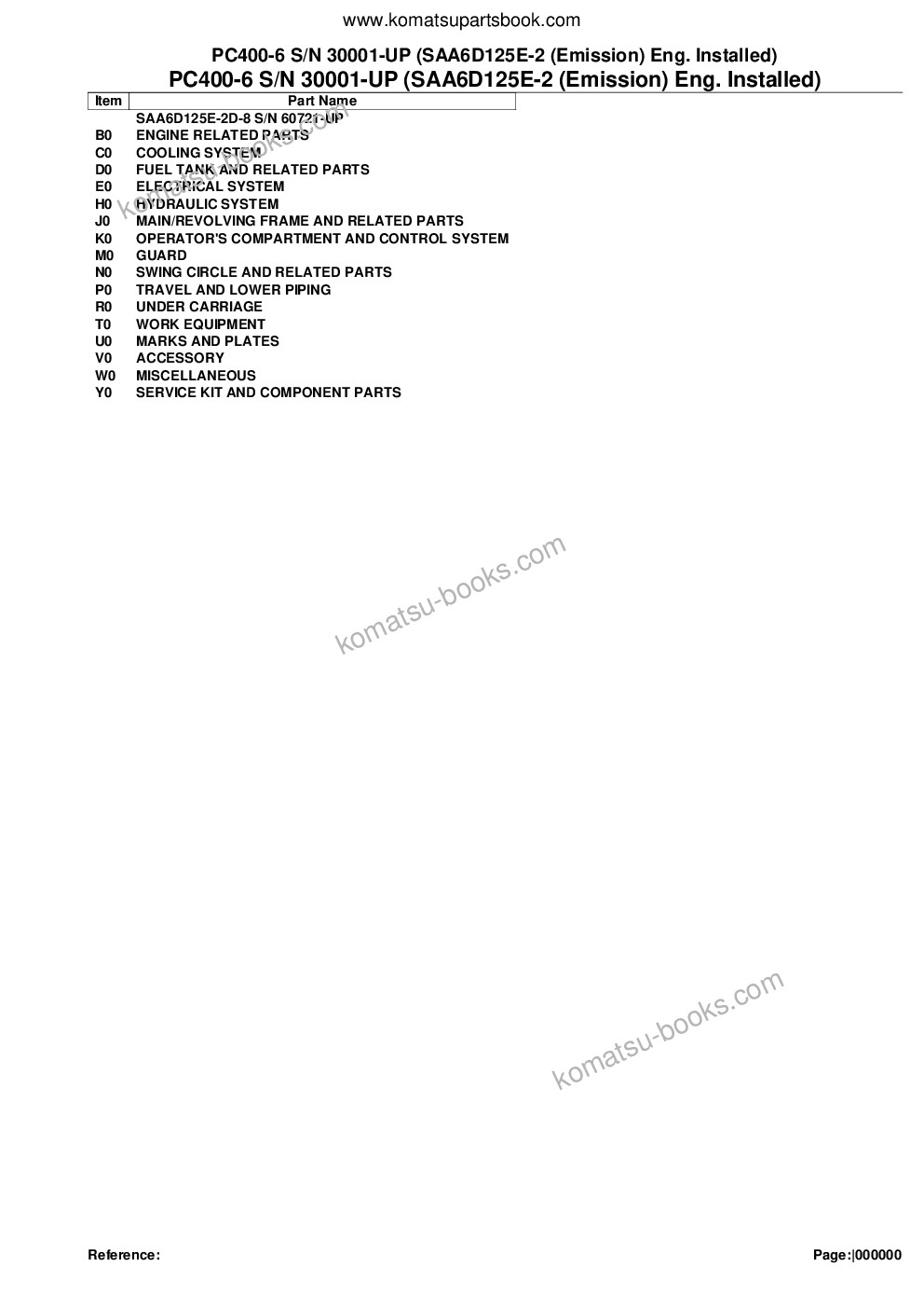 Komatsu PC400-6 S/N 30001-UP (SAA6D125E-2 (Emission) Eng. Installed) Parts catalog cover Komatsu PC400-6 S/N 30001-UP (SAA6D125E-2 (Emission) Eng. Installed) Parts catalog cover