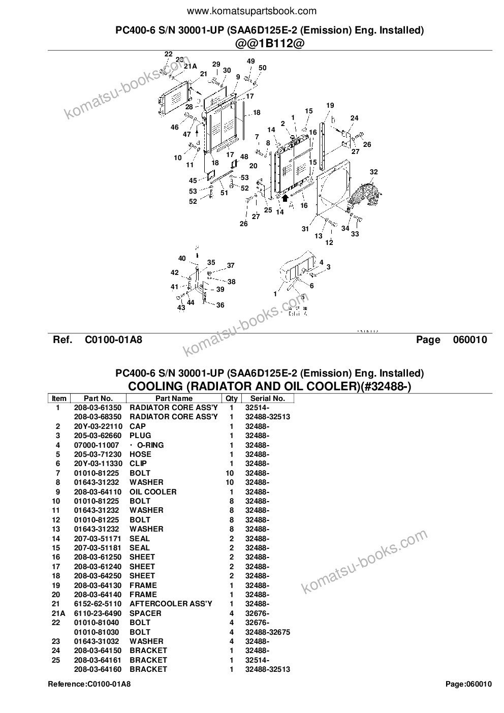 Komatsu PC400-6 S/N 30001-UP (SAA6D125E-2 (Emission) Eng. Installed) Parts catalog cover Page 10 Komatsu PC400-6 S/N 30001-UP (SAA6D125E-2 (Emission) Eng. Installed) Parts catalog cover Page 10